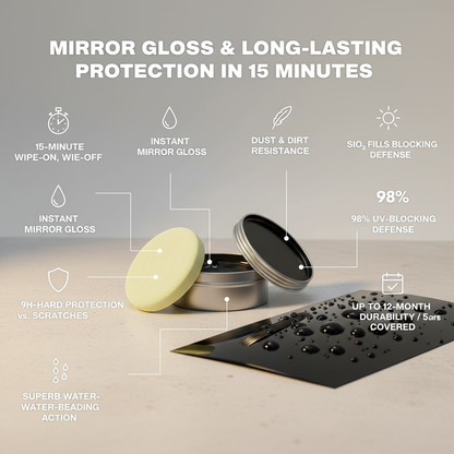 Titanium Ceramic Wax Cream — Mirror Gloss & Long-Lasting Protection in 15 Minutes